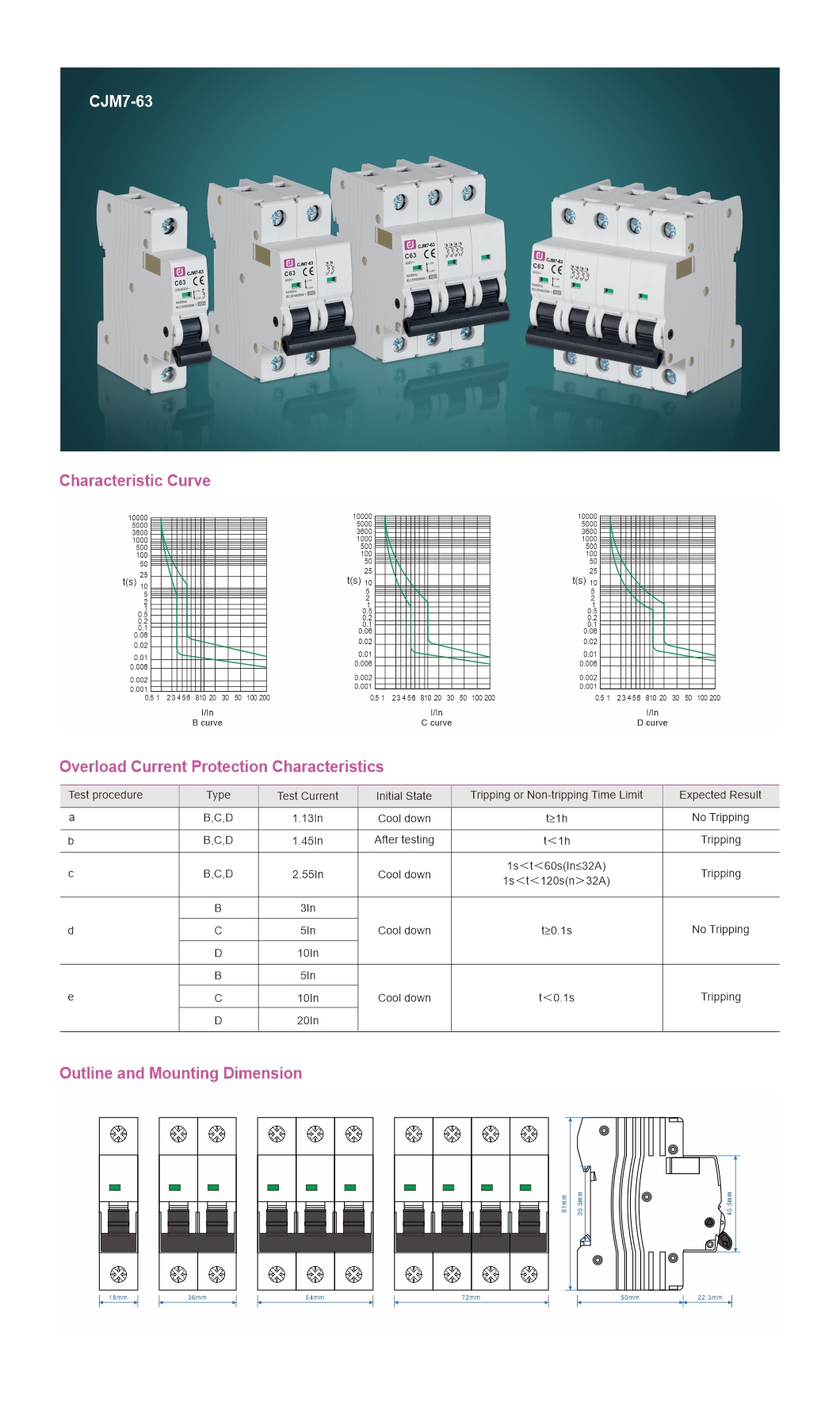 CJM7-63 Miniature circuit breaker (15)