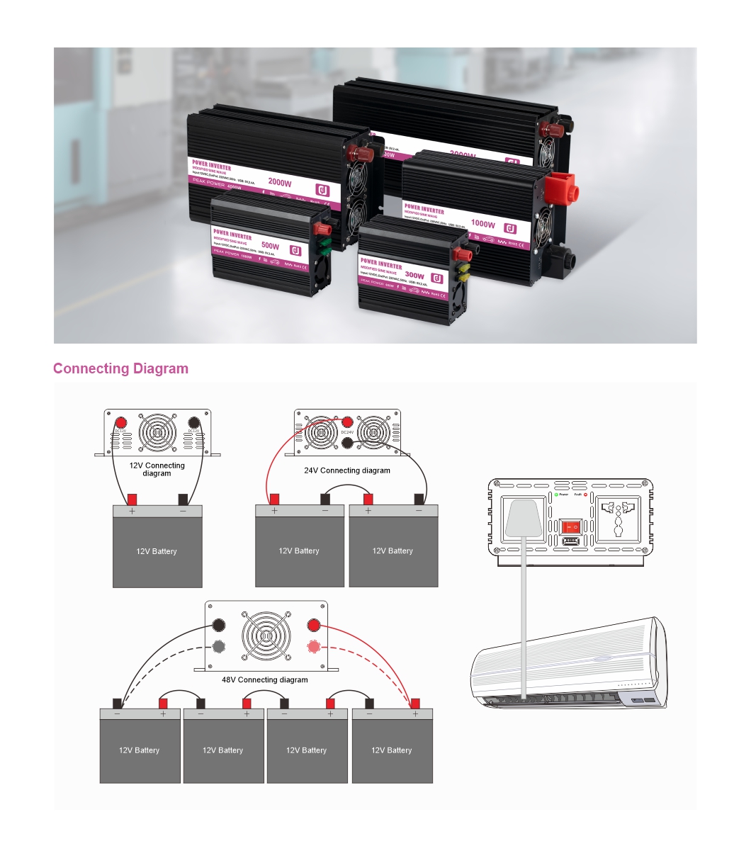CJPMD-300W Modified sine wave inverter_1 (10)